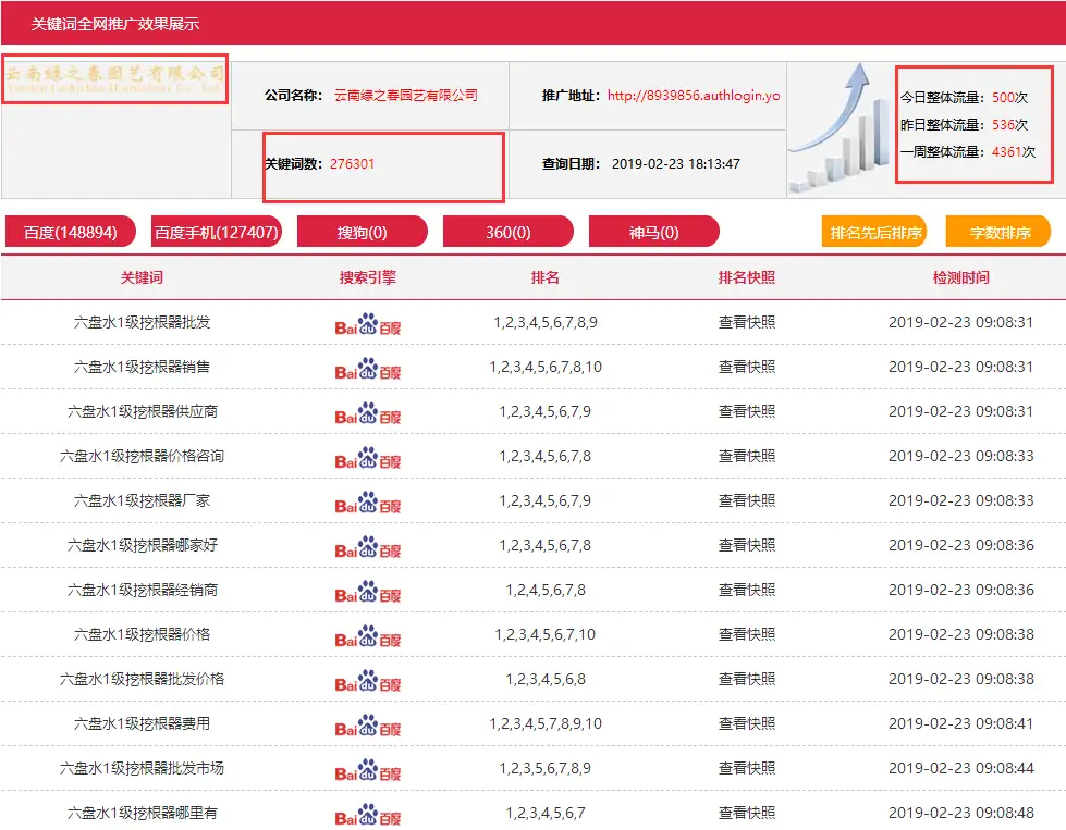 云南网络推广公司