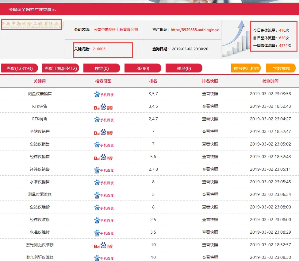 云南网络推广哪家好